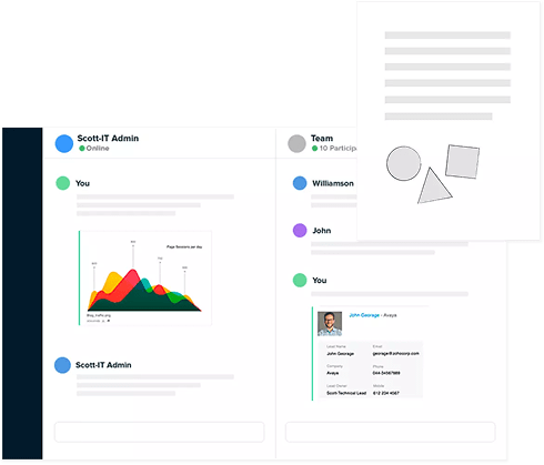 Client Panel Powerful Advance Reports for Business Insights
