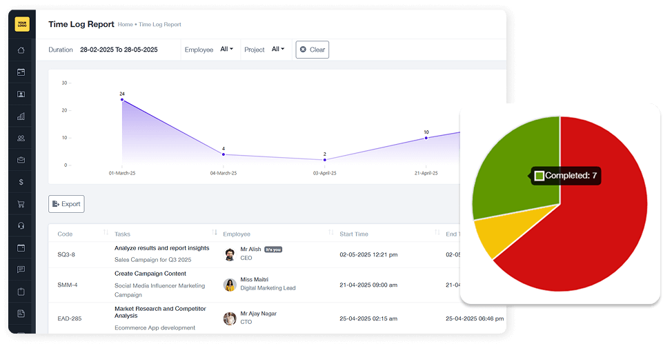 Project & Task Management Advance Reports