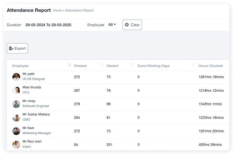Advance Reports Attendance Reports