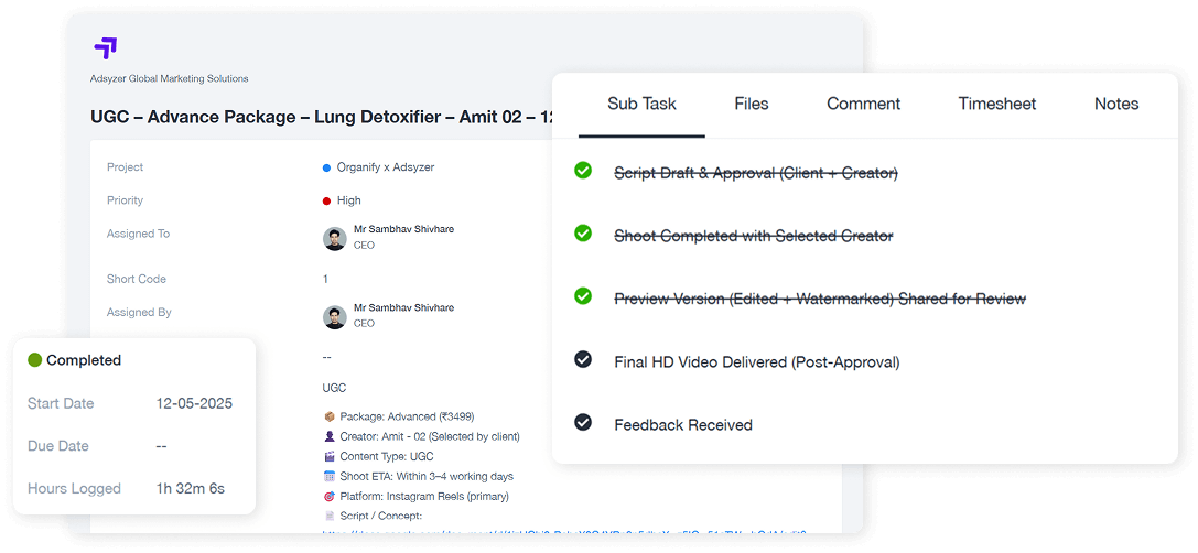 Project & Task Management Each Task Includes