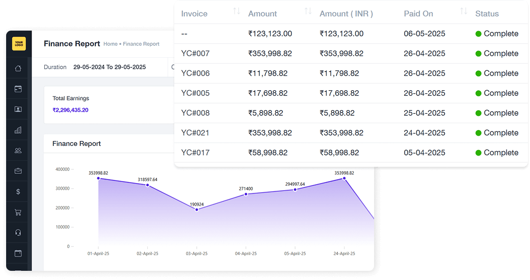 Advance Reports Finance Reports