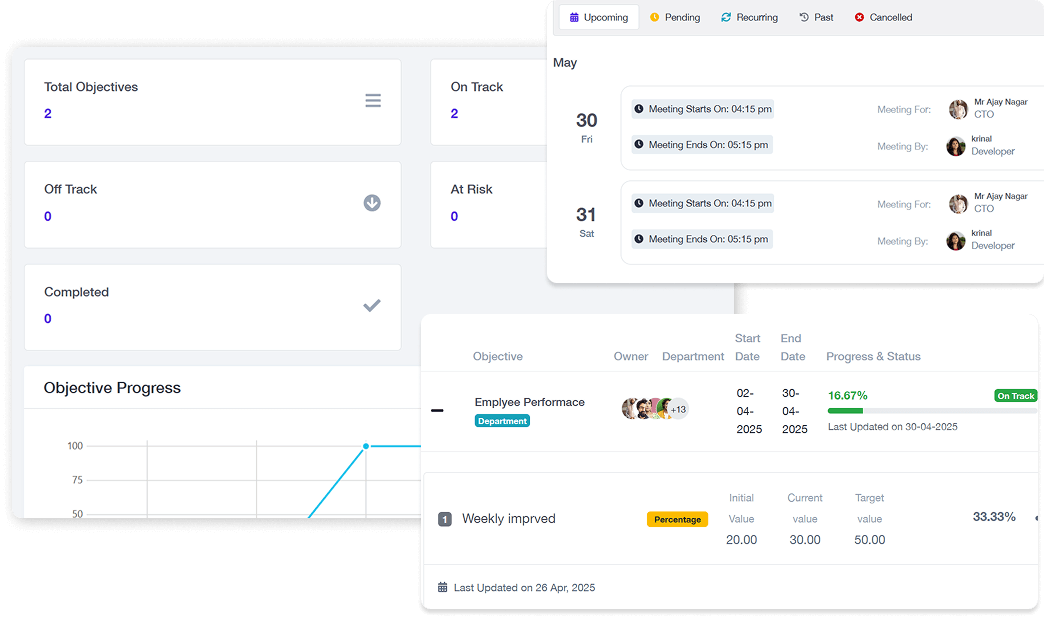 Employee Panel Performance Management 1