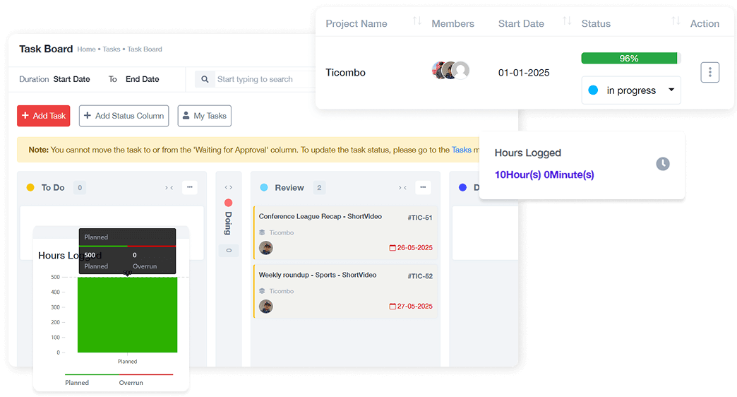 Employee Panel Project Task Management 1