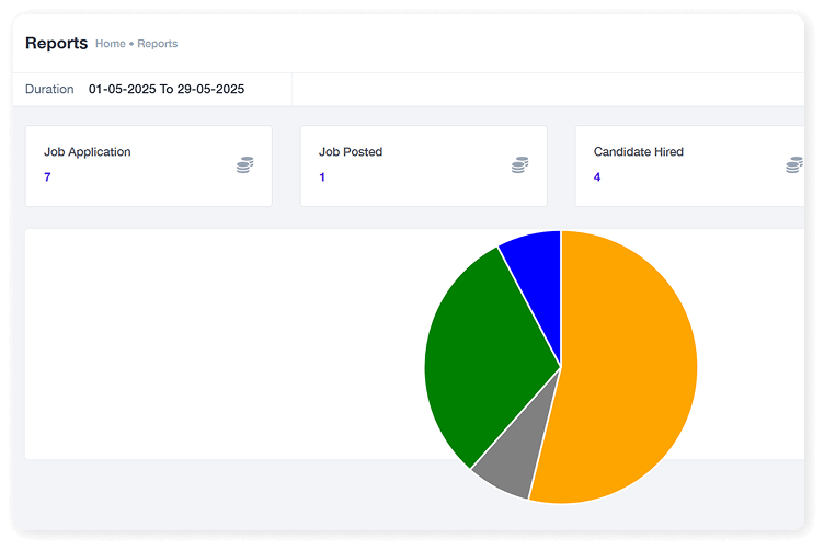 Recruit Management Recruitment Reports