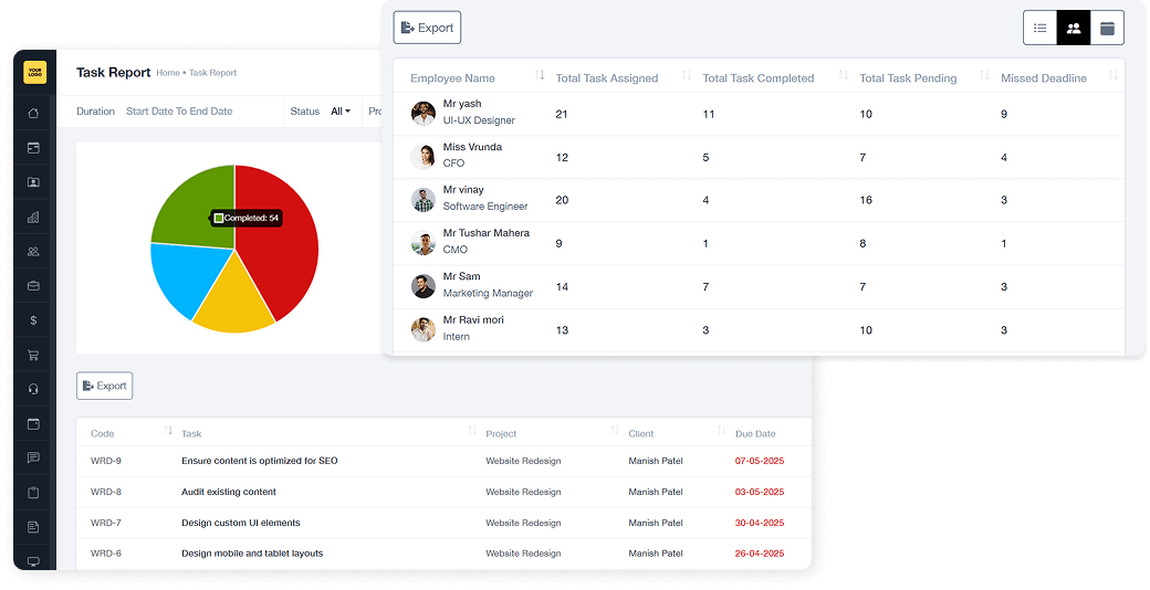 Advance Reports Task Reports